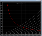 7025_rca plot.png