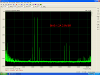 IMD 1.2A BIAS.PNG