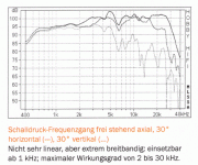 Frequenz.gif