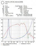 Faital12PR320.jpg