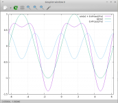 40_percent_second_harmonic_distortion.png