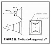 The Manta-Ray Geometry.jpg