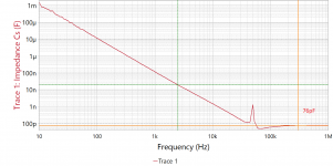 Shure M78 Capacitance.png