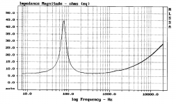 Specs Sheets Midrange.xls - 287-032-morel-em-428-specifications.pdf - Mozilla Firefox.png