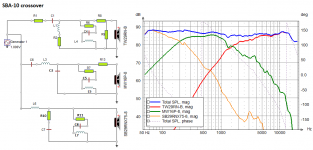 SBA-10-crossover-novalues.png SBA-10-crossover-novalues.png