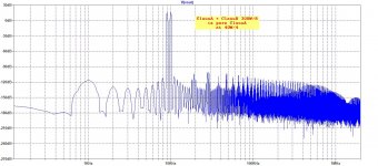 130W CFA ClassA_ClassB-FFT9k_10k_40W_4.jpg