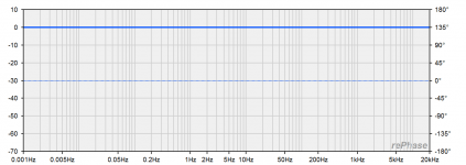 0.001Hz.png