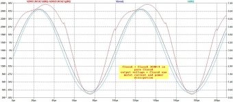 130W CFA ClassA_ClassB.power consumtion.jpg