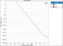 THDN_ratio_d3.png
