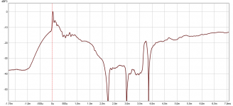 Harsch step.png