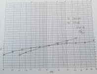 plot LTH102 JBL2123.jpg