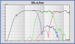 20190109 MonkeyB SPL tweak EL3 passive.JPG