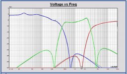 20190109 MonkeyB Voltage transfer digital EL3.JPG