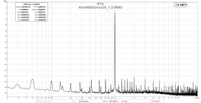 AK4490EQ+bis05_1.2VRMS.png