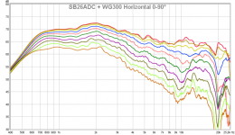 SB26ADC WG300 H 0-90.png