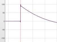 Lin phase 3-way step.JPG