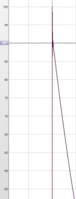 Lin phase peak.JPG