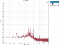 FFT_1k_-10dBFS.png