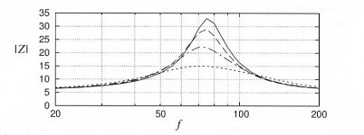 Impedance.jpg