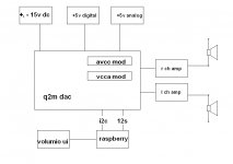 block diagramt.jpg