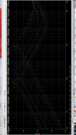 Filter Responses for Q of 4.png