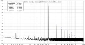 Deltic-FFT-2.90Vpp-FFT.jpg
