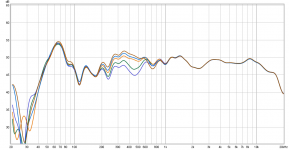 spl_vs_delay.png