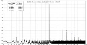 Deltic-FFT-22.8Vpp-FFT.jpg