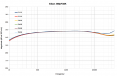 4 dB T-3.png