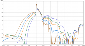 Step_vs_delay.png
