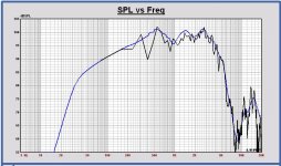 Woofer outdoor - Leap spliced.JPG