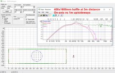 asymm wide dipole offaxis.jpg