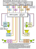 BMW HiFi amp wiring.png