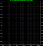 LM7171+LMH6321 OLG.PNG