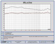 1k-20K SPL 476Mg on M2.JPG