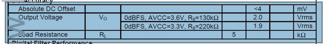 PIN 6 Vreg_resistor is missing.JPG