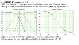 Steen Duelund A=2.828427 = 2Root2.PNG