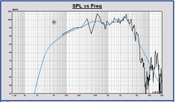 Woofer outdoor versus Leap simulation.JPG
