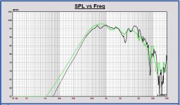 Midrange outdoor versus Leap simulation.JPG