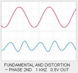 005 -PHASE WAVE.jpg