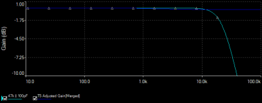 Cartridge Loading V15 Gain.png