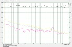Kii distortio 90dB.jpg