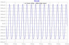 Ewen-Amp-v1-scope.png