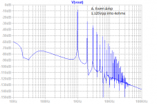 Ewen-Amp-v1-FFT.png
