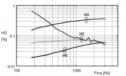 Fig11_peerless6_i_dist.png