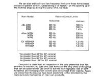 Pattern Control Limits.png