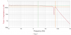 Shure M78 Inductance.png