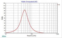 SBA-10@100W--dissipation.jpg SBA-10@100W--dissipation.jpg