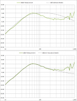 Le-Model_Compare_Response_v2.png