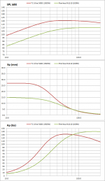 Gs-TC5400-XLS10_Compare.png